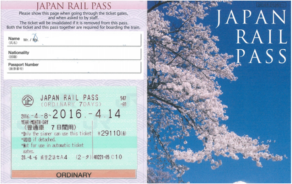 Rail pas z obou stran. Důležité je ukazovat datum platnosti vždy při procházení turniketem a průvodčímu ve vlaku
